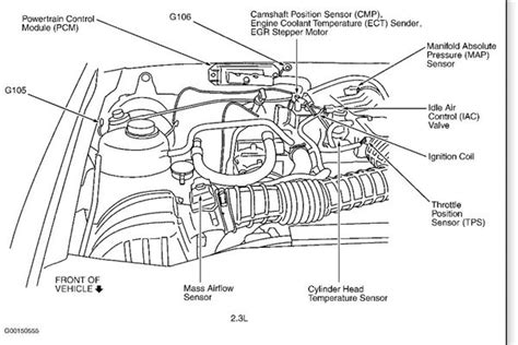 1999 Ford Ranger Fuel Line Diagram