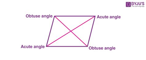 Obtuse Angle