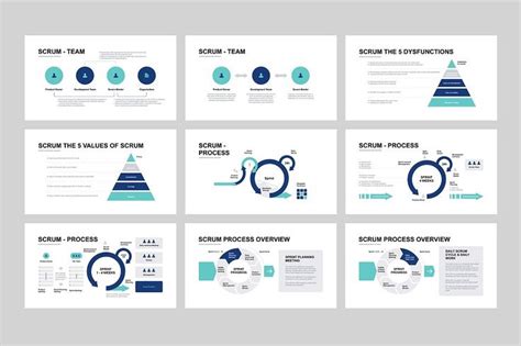 Scrum Model Keynote template | Keynote template, Templates, Powerpoint ...