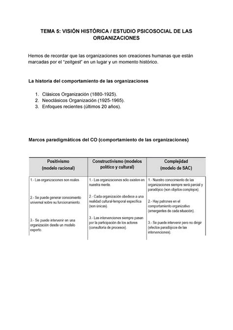 Tema 5 psicologia del treball TEMA 5 VISIÓN HISTÓRICA ESTUDIO