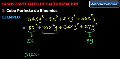 Factorización Cubo Perfecto De Binomios Youtube