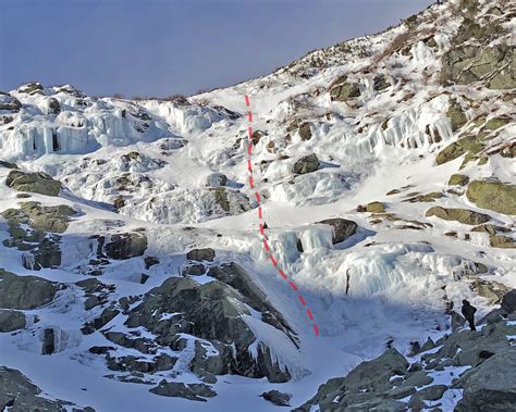 Long Sliding Fall Lip Tuckerman Ravine Mount Washington Avalanche