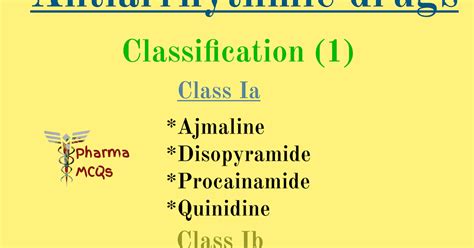 Pharma MCQs Classification Antiarrhythmic Drugs