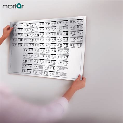 Japanese Hiragana Katakana Mnemonics Canvas Art Poster Frameless Wall ...