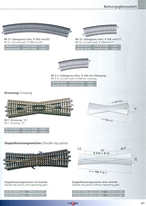 TT-Katalog 2021/2022, str. 221