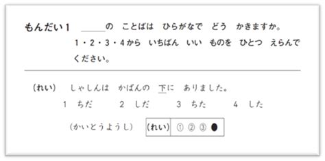 Strategi Menjawab Soal Moji Goi JLPT N5 Dan N4 Kursus Bahasa Jepang