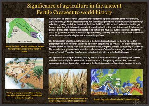 Agriculture in the ancient Fertile Crescent : ancienthistory