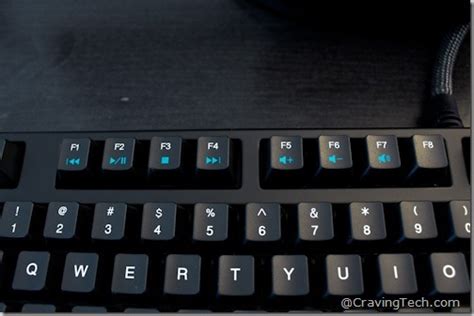 Mechanical keyboard with dedicated physical media keys ...
