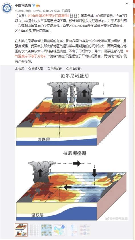 中国气象局：冬季将形成拉尼娜事件，2021年将是“双拉尼娜年”新闻频道央视网