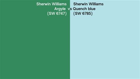 Sherwin Williams Argyle Vs Quench Blue Side By Side Comparison