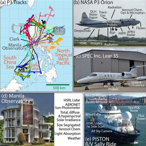 Flight Tracks And Instrumentation A Flight Tracks For Nasa P