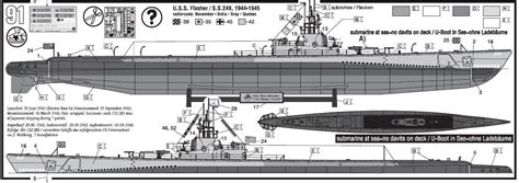 Gato Class Submarine 1/350 by AFV Club - Work in Progress - Maritime ...