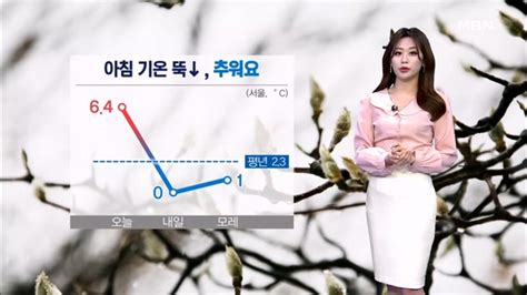 날씨 내일 아침 기온 뚝↓ 곳곳 영하권건조특보 속 강풍 네이트 뉴스