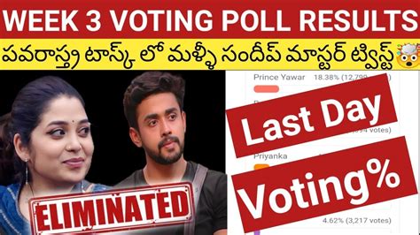 Biggboss Telugu Week Last Day Voting Poll Results Sandeep Master