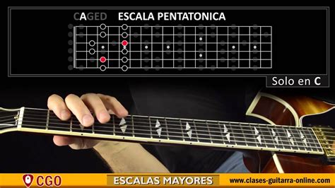 Ejercicio De Escalas Mayores Todas Las Posiciones Guitarra Paso A Paso Youtube