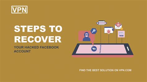 How To Recover A Hacked Facebook Account In 2024