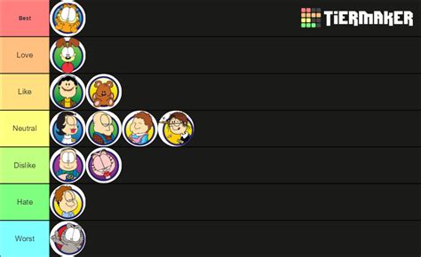 Garfield Tier List Community Rankings Tiermaker