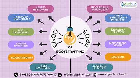 The Pros And Cons Of Bootstrapping Your Startup