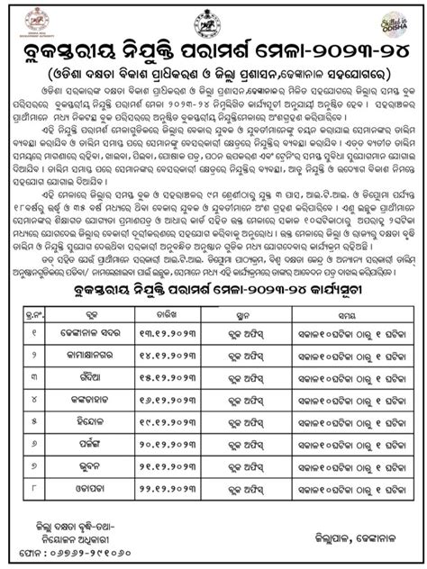 Block Level Nijukti Mela Dhenkanal District 2023 Odisha Job Alert