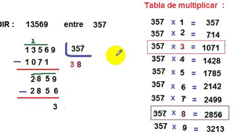 10 Ejemplos De Divisiones De Tres Cifras Resueltas Opciones De Ejemplo Porn Sex Picture
