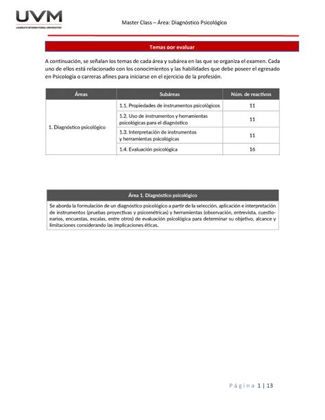 Master Class Diagn Stico Psicol Gico R Taller De Portafolios Uvm