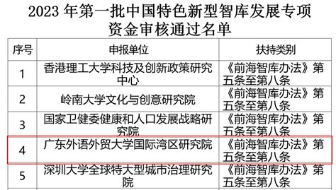 我院获批在深圳前海设立中国特色新型智库“国际湾区研究院” 粤港澳大湾区研究院