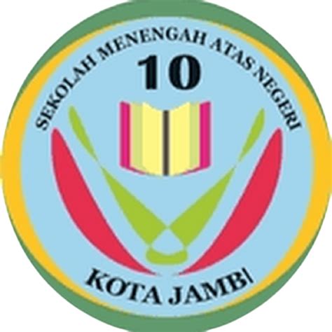 Sman Kota Jambi Profile Dbl Id