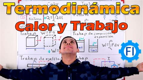 Todo lo que debes saber sobre el trabajo en termodinámica conceptos