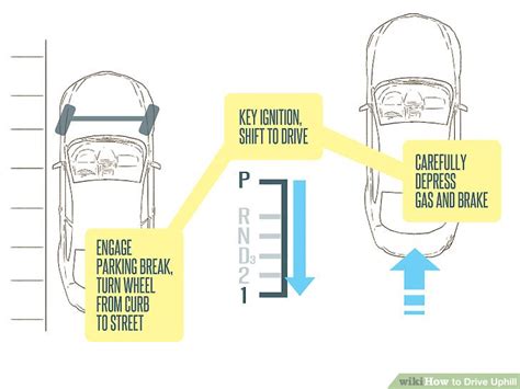 3 Ways To Drive Uphill Wikihow