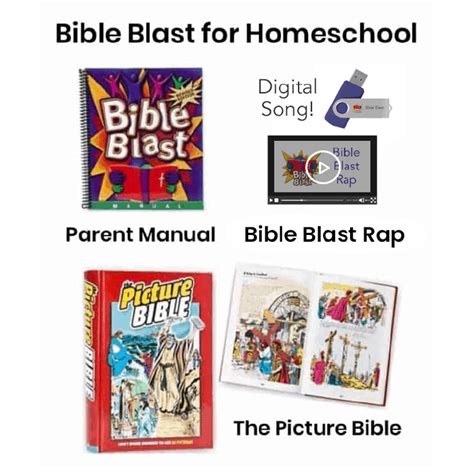 Choosing A Homeschool Bible Curriculum: Complete Guide! - Bible Blast ...