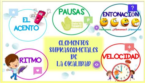 Elementos Suprasegmentales De La Oralidad