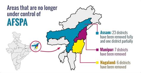 Areas Under Afspa Control In Northeast Reduced Chief Ministers Laud Move