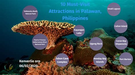 15 Must-Visit Attractions in Palawan, Philippines by Shaira Laspinas on Prezi