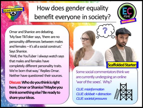 Gender Equality Misogyny Pshe Teaching Resources