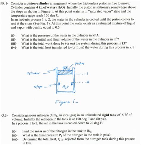 Solved 2 1 Consider A Piston Cylinder Arrangement Where The Chegg