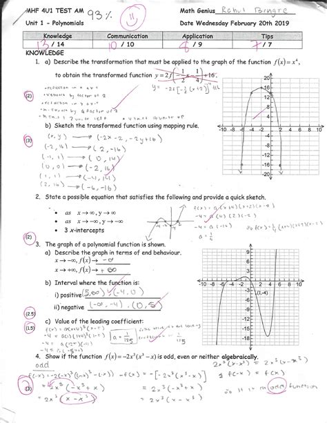 Copy of Unit 1 Test - advanced functions test - Studocu