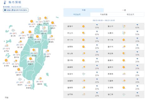 午後各地短暫雷陣雨！ 吳德榮曝「3熱帶擾動發展時間」 生活 非凡新聞