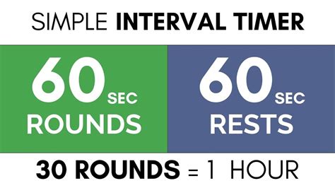 60 60 Second Interval Timer Up To 30 Rounds 1 Hour Simple Timer