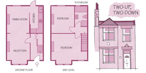 Home Alone House Floor Plan