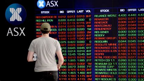 S P Asx Recovers After Tech Leads Wall Street Rebound Daily Telegraph