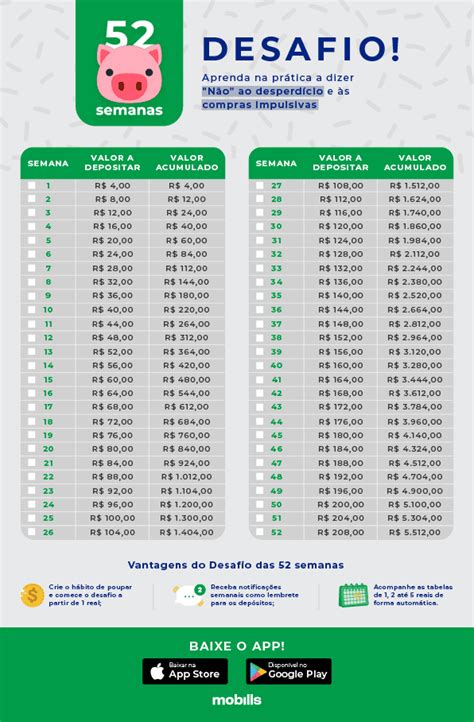 Desafio Das Semanas Junte R Ou Mais Em Apenas Ano Off