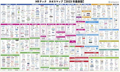 「hrテックカオスマップ」2023年最新版が公開 ニュース 2023年 2月 先端教育オンライン