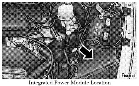 2008 Dodge Ram Fuse Box Diagram Under Hoodlocation