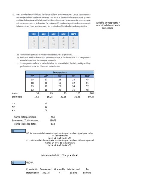 Ejercicio De Estadistica Inferencial 2 Pdf