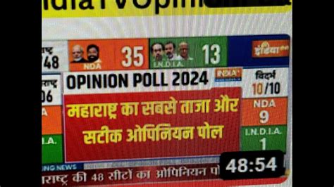 India Tv Cnx Opinion Poll Nda Likely To Win Seats In Maharashtra