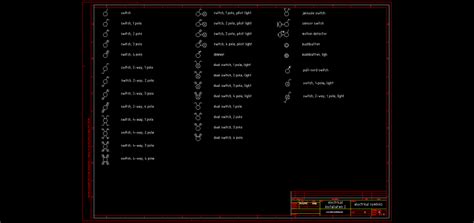 Mcb Symbol In Autocad Daxinsta