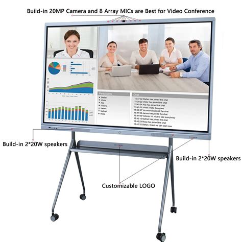 Buy Interactive Whiteboard JYXOIHUB 65 Inch All In One Smart Board