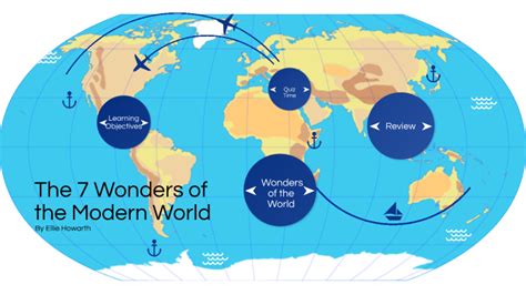 The 7 Wonders of the Modern World by Ellie Howarth on Prezi