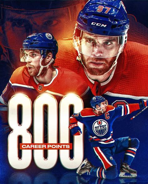 Connor McDavid 🤩 | Nhl, Hockey, Mcdavid