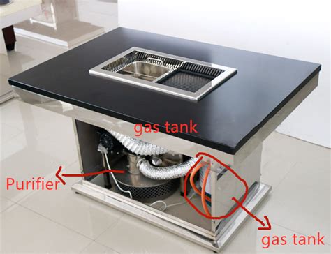 Hot Pot And Korean Bbq Grill Smokelees Purifier